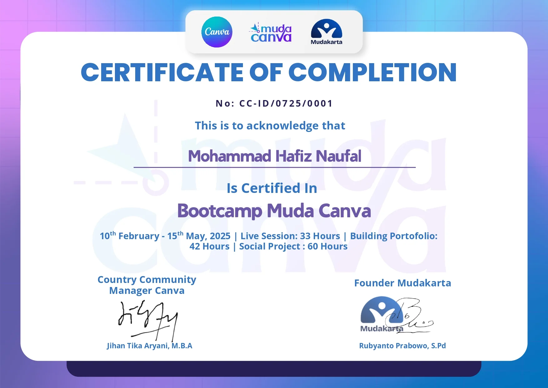 Muda Canva Certified 2025